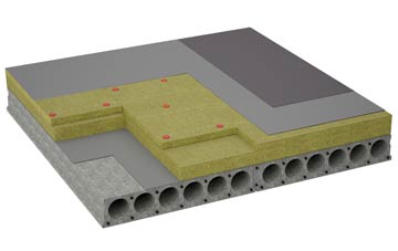 considerations of Manadon flat roofing insulation